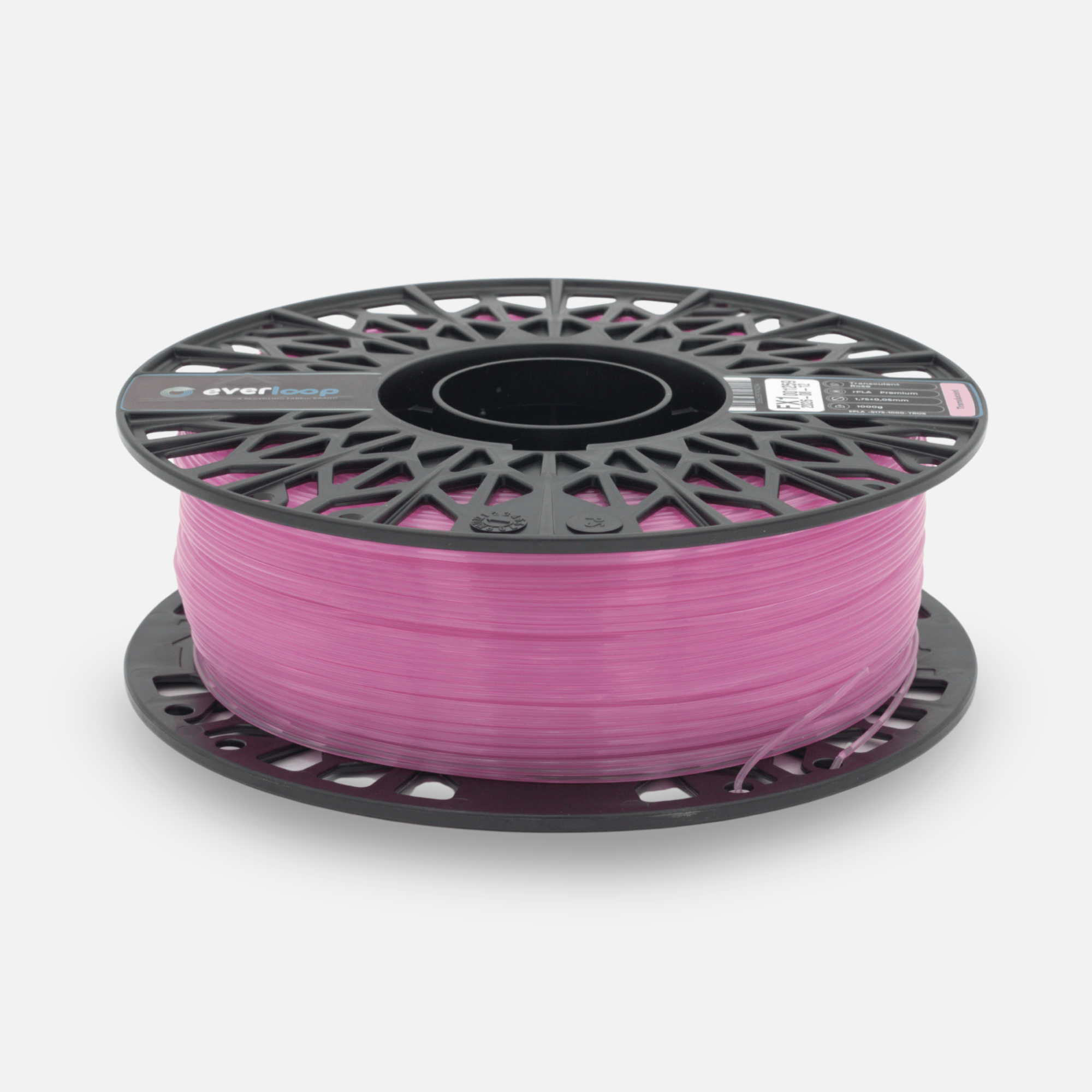 EVERLOOP – Premium-Filamente aus recyceltem Material